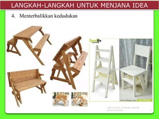 LANGKAH-LANGKAH UNTUK MENJANA IDEA
4. Menterbalikkan kedudukan
SMK CHANIS, 26700 MUADZAM
SHAH, PAHANG 8
 