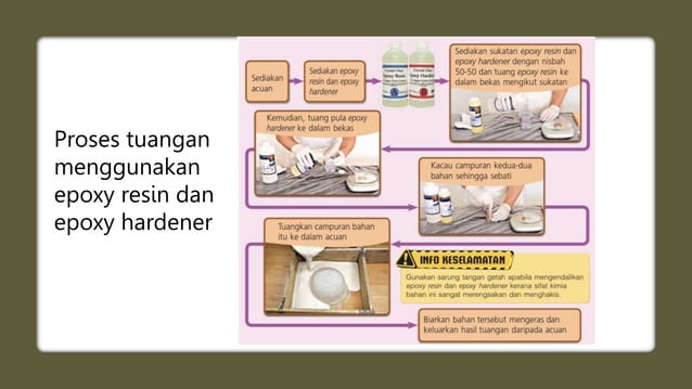RBT T2 Bab 2 2.1 Teknologi Pembuatan.pptx