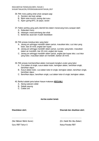 REKA BENTUK TEKNOLOGI(RBT),TAHUN 5
SK BUKIT BALACON,PEPERIKSAAN AKHIRTAHUN,2017
36. Pilih menu paling sihat untuk sarapan pagi
A. Sandwic dan kopi sahaja
B. Bijirin koko krunch, pisang dan susu
C. Ayam goring KFC, air pepsi, durian
37. Faktor penting yang perlu diambil kira dalam merancang menu sarapan ialah:
A. Kelazatan menu
B. Hidangan mesti seimbang dan sihat
C. Berlemak, lazat dan mudah disediakan
38. Pilih proses merebus telur yang betul:
A. Jerang air sehingga mendidih dalam periuk, masukkan telur, cuci telur yang
kotor, biar 20 minit, angkat dan kupas
B. Jerang air sehingga mendidih dalam periuk, cuci telur yang kotor, masukkan
dalam air mendidih, biar 20 minit, angkat dan kupas
C. Jerang air sehingga mendidih dalam periuk, angkat dan kupas telur, cuci telur
yang kotor, masukkan dalam air mendidih, biarkan 20 minit.
39. Pilih proses membersihkan alatan memasak mengikut urutan yang betul.
A. Cuci alatan di singki, susun alatan kotor, keringkan alatan, bersihkan singki,
bersihkan dapur.
B. Susun alatan kotor, cuci alatan kotor di singki, keringkan alatan, bersihkan singki,
bersihkan dapur.
C. Bersihkan dapur, bersihkan singki, cuci alatan kotor di singki, keringkan alatan.
40. Berikut adalah jenis bahan hiasan makanan KECUALI:
A. Aising saduran coklat
B. Sekaki payung
C. Coklat urai
-kertas soalan tamat-
Disediakan oleh: Disemak dan disahkan oleh:
……………………………. …………………………….
(Nor Mahani Mohd Asran) (En. Haidir Bin Abu Bakar)
Guru RBT Tahun 5 Ketua Panatia RBT
 