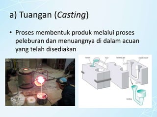 RBT TEKNOLOGI PEMBUATAN.pdf