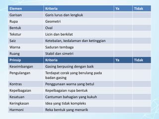 RBT TEKNOLOGI PEMBUATAN.pdf