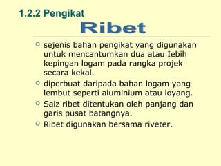 1.2.2 Pengikat








sejenis bahan pengikat yang digunakan
untuk mencantumkan dua atau Iebih
kepingan logam pada rangka projek
secara kekal.
diperbuat daripada bahan logam yang
lembut seperti aluminium atau loyang.
Saiz ribet ditentukan oleh panjang dan
garis pusat batangnya.
Ribet digunakan bersama riveter.

 
