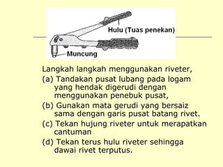 Langkah langkah menggunakan riveter,
(a) Tandakan pusat lubang pada logam
yang hendak digerudi dengan
menggunakan penebuk pusat,
(b) Gunakan mata gerudi yang bersaiz
sama dengan garis pusat batang rivet.
(c) Tekan hujung riveter untuk merapatkan
cantuman
(d) Tekan terus hulu riveter sehingga
dawai rivet terputus.

 