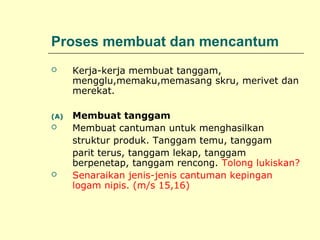 Proses membuat dan mencantum


Kerja-kerja membuat tanggam,
mengglu,memaku,memasang skru, merivet dan
merekat.

(A)

Membuat tanggam
Membuat cantuman untuk menghasilkan
struktur produk. Tanggam temu, tanggam
parit terus, tanggam lekap, tanggam
berpenetap, tanggam rencong. Tolong lukiskan?
Senaraikan jenis-jenis cantuman kepingan
logam nipis. (m/s 15,16)





 