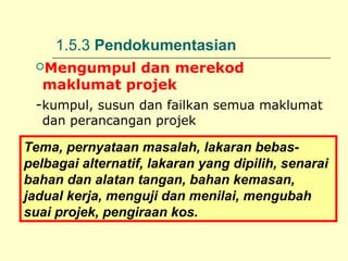 1.5.3 Pendokumentasian
Mengumpul

dan merekod
maklumat projek

-kumpul, susun dan failkan semua maklumat
dan perancangan projek

Tema, pernyataan masalah, lakaran bebaspelbagai alternatif, lakaran yang dipilih, senarai
bahan dan alatan tangan, bahan kemasan,
jadual kerja, menguji dan menilai, mengubah
suai projek, pengiraan kos.

 