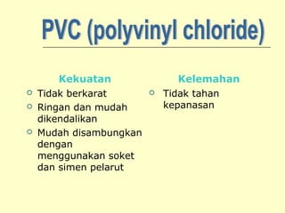 




Kekuatan
Tidak berkarat
Ringan dan mudah
dikendalikan
Mudah disambungkan
dengan
menggunakan soket
dan simen pelarut



Kelemahan
Tidak tahan
kepanasan

 
