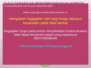 Rbt Tingkatan 2 Reka Bentuk Mekanikal 2 2 1