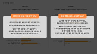 UX 아카데미 오픈프로젝트 [당근마켓- UX/UI 개선] 