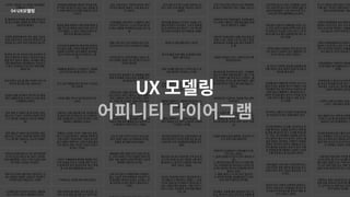 UX 아카데미 오픈프로젝트 [당근마켓- UX/UI 개선] 