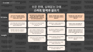 UX 아카데미 오픈프로젝트 [당근마켓- UX/UI 개선] 