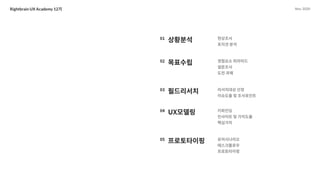 UX 아카데미 오픈프로젝트 [당근마켓- UX/UI 개선] 