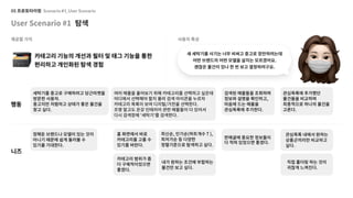 UX 아카데미 오픈프로젝트 [당근마켓- UX/UI 개선] 
