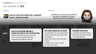 UX 아카데미 오픈프로젝트 [당근마켓- UX/UI 개선] 