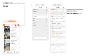UX 아카데미 오픈프로젝트 [당근마켓- UX/UI 개선] 
