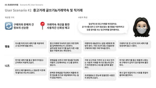 UX 아카데미 오픈프로젝트 [당근마켓- UX/UI 개선] 