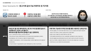 UX 아카데미 오픈프로젝트 [당근마켓- UX/UI 개선] 