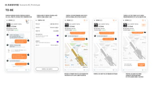 UX 아카데미 오픈프로젝트 [당근마켓- UX/UI 개선] 