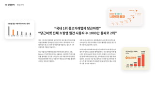 UX 아카데미 오픈프로젝트 [당근마켓- UX/UI 개선] 