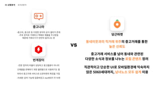 UX 아카데미 오픈프로젝트 [당근마켓- UX/UI 개선] 