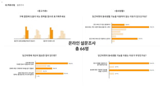 UX 아카데미 오픈프로젝트 [당근마켓- UX/UI 개선] 
