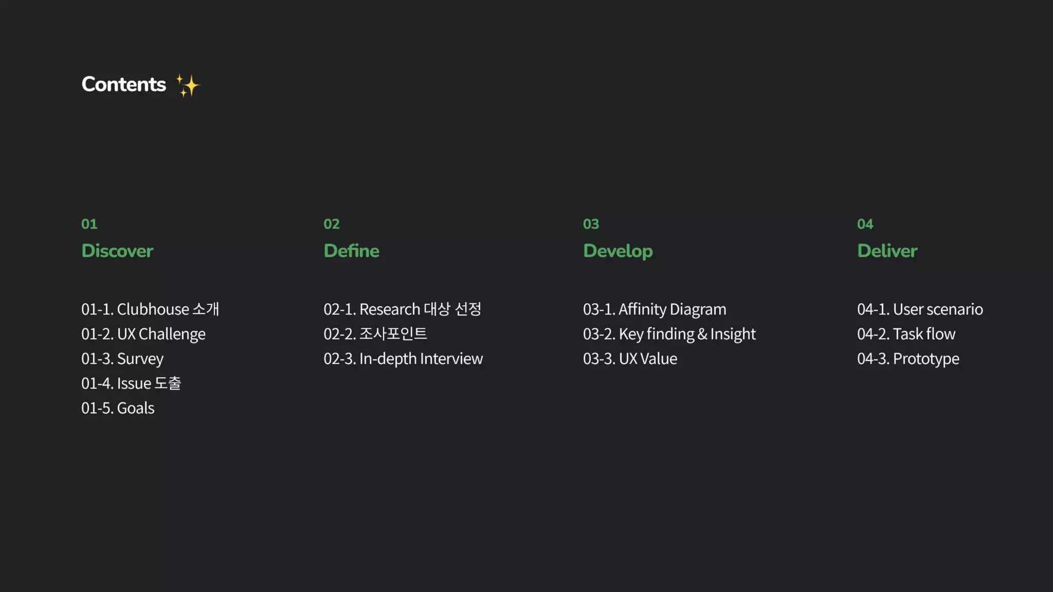 Contents
02-1. Research 대상 선정
02-2. 조사포인트
02-3. 심층 인터뷰
03-1. Affinity Diagram
03-2. Key finding & Insight
03-3. UX Value
04-1. User scenario
04-2. Task flow
04-3. Prototype
01-1. Clubhouse 소개
01-2. UX Challenge
01-3. Survey
01-4. Issue 도출
01-5. Goals
 