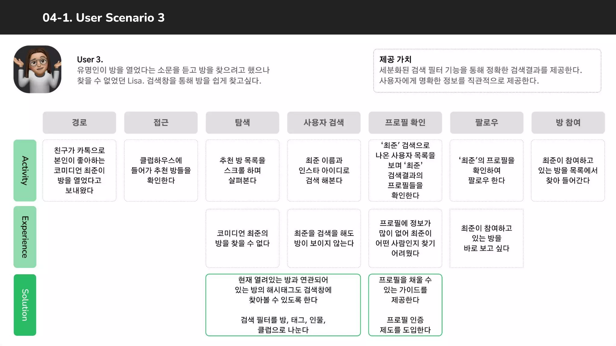 04-1. User Scenario 3
 