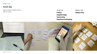 서브웨이UI/UX개선프로젝트 14
인터뷰기법

5Whys

CognitiveMaps

Cardsorting

ExperiencePrototyping
관찰조사기법

GuidedTours
04필드리서치
리서치개요
설문조사응답자12명을대상으로

심층조사진행
 