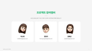 nlnl5813@gmail.com
박소희
hennyjung92@gmail.com
정현지
jha6283@gmail.com
정혜선
프로젝트 참여멤버
2021년 6월~8월 약 두달 간 함께 서브웨이 프로젝트를 진행한 멤버입니다
서브웨이 UI/UX 개선 프로젝트 2
 