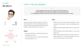 Needs
주문 뿐만 아니라, 메뉴에 대한 기본적인 정보를 보기 위해 앱에 들어가기도 하므로
이를 앱 내에서 볼 수 있었으면 좋겠다. 가격을 알기 위해 검색포털에 따로 검색하기
가 귀찮다
원활한 메뉴 선택을 위해 외부 채널로의 이탈없이 앱 내에서 다른 사람들의 리뷰를
보고 싶다
쉬운 메뉴 조합을 위해 주문 시 해당 메뉴에 대해 어떤 빵이나 소스가 인기가 많은지
정보를 알고 싶다
남들에게도 다 적용되는 일괄적인 추천방식 보다는 내가 설정한 나의 입맛 또는 '나
맞춤'메뉴 조합을 추천받고 싶다. 근거가 확실하면 메뉴 추천에 대한 신뢰도가 높아
질 것 같고 메뉴 실패 가능성도 줄일 수 있을 것 같기 때문이다.
Attitude
서브웨이 말고도 쉽게 주문할 수 있는 대체재는 많기 때문에 굳이 서브웨
이를 주문할 필요는 없다고 생각함
서브웨이 브랜드에 대한 호감도는 있으나, 복잡한 주문 과정을 부담스러워
하기 때문에 진입장벽이 높다고 느낌
05 UX 모델링
메인 페르소나
앱이용

범위
추천메뉴 

선호도
메뉴탐색시외부채널
의존도
주문행태의

관습도
요청사항
이용도
서브웨이가 익숙치 않은 갈팡질팡러
About
고민중씨는 현재 20대 후반의 직장인 남성이다. 점심은 도시락혹은 근처음
식점에서 해결하는 편인데, 도시락은 귀찮아서 보통동료들과 바깥에서 점심
식사를 한다. 가끔입맛이 없거나 피곤할 때 서브웨이를 시켜먹는데, 메뉴 조합
이 복잡해서 주문이 비교적 간편한 패스트푸드와고민하기도 한다.
이름

나이

직업
고민중

30세

서비스 기획자
저같은 초보자들에게는 서브웨이 주문이 어려워요. 그래도 영양가 있게 먹으려고 주문하게 되는데 
검색해서 본 내용대로 주문한 게 맞는지 헷갈리고 제가 주문해놓고 무슨 맛일지 상상도 안될 때가 많아요. 
그리고 가끔 동료들과 함께 시켜먹을 때 운이 안 좋으면 제가 대표로 주문하는데, 워낙 메뉴 조합 과정이 익숙하지 않다보니 난감하죠.
“
서브웨이 UI/UX 개선 프로젝트 29
 