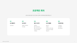 프로젝트목차
2021년6월~8월약두달간함께서브웨이프로젝트를진행한멤버입니다
01
UX챌린지
Overview
02
UX분석
경험요소피라미드

이슈도출
04
UX모델링
페르소나

저니맵

어피니티다이어그램

인사이트&가치도출

핵심가치
05
프로토타입
스토리보드

유저플로우

KeyFeature
03
필드리서치
설문조사

필드리서치개요

필드리서치대상선정

이슈&조사포인트

키파인딩
서브웨이UI/UX개선프로젝트 3
 
