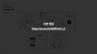 서브웨이UI/UX개선프로젝트 54
카톡으로주문을요청하니까일일히
물어보지않아도되고넘간편하다~

요청하는것도편하구담부턴자주이
용해야겠다!
내메뉴선택은끝났지만..

헉..너무어려워..!카톡이랑주
문앱을왔다갔다하면서확인
해야겠는데..?
오!앱내에서동료에게

메뉴선택을요청할수있네

카톡메세지로요청해야겠다
동료에게서메뉴조합이
왔네너무간편하다!

장바구니에넣어야지~
점심으로서브웨이나먹을
까나~어?동료가카톡을
보냈네같이사가야겠다
06프로토타입
다인주문시

외부채널연동
#유저플로우
시연영상
https://youtu.be/QbfR1ch1_L4
 