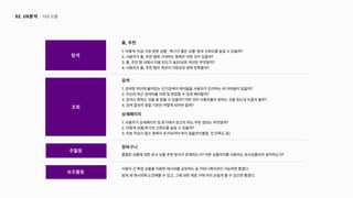 1.어떻게'지금가장핫한상품',‘후기가좋은상품’등의신뢰도를높일수있을까?

2.사용자가홈,추천탭에기대하는항목은어떤것이있을까?

3.홈,추천탭내에서이용빈도가높은/낮은섹션은무엇일까?

4.사용자가홈,추천탭의섹션의다양성과양에만족할까?
홈, 추천

검색
상세페이지
1.검색창하단에붙어있는인기검색어레이블을사용자가인지하는데어려움이없을까?

2.자신의최근검색어를삭제및편집할수있게해야할까?

3.검색시원하는것을잘찾을수있을까?어떤것이사용자들이원하는것을찾는데도움이될까?

4.검색결과의정렬기준은어떻게되어야할까?
1.사용자가상세페이지및후기에서얻고자하는주된정보는무엇일까?

2.어떻게상품/후기의신뢰도를높일수있을까?

3.리뷰작성시필수항목이추가되어야하지않을까?(별점,맛만족도등)
품절된상품에대한유사상품추천방식이존재하는가?어떤상품까지를사용자는유사상품이라생각하는가?
탐색
조회
주활동
보조활동
장바구니
쉽게새레시피에도전해볼수있고,그에대한재료구매까지손쉽게할수있으면좋겠다.
사용자간특정상품을이용한레시피를공유하는등커뮤니케이션이가능하면좋겠다.
이슈도출
02. UX분석
 