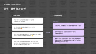 어피니티다이어그램
04. UX분석
검색-검색결과화면
Uservoice
저는리뷰가높은순으로상품을보고싶은데, 

가능하지않아불편해요.
왜샌드위치를검색했는데삼치구이가뜨는지 

알수가없어요!
돼지고기를검색후에어프라이어용돼지고기를다시 

검색하고싶다면검색창으로다시나가서‘에어프라이어
용돼지고기’를다시검색해야해요.
검색결과가많으면필터로좁히고싶은데,필터기능자체가
없으니하염없이스크롤만내려야해요.
KeyFinding
사용자주도권
낮은금액순,리뷰좋은순등의정렬기준을지정할수없다.
검색어와연관없는상품까지모두뜨기때문에 

신뢰도가떨어진다.
결과내검색을지원하지않고,새로운키워드로검색을하기
위해서는해당검색결과창에서뒤로가기를누른후,재검색
을해야하는번거로움이있다.
 