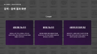 할인율순,낮은가격순,판매량순,추천순등

사용자가원하는정렬기준에따라검색결과화면을

정렬할수있어야한다.
상품정렬기능추가 필터링기능추가
사용자들이품절된상품등불필요한정보를

확인하지않고구매가능한상품에만집중하도록

필터링할수있어야한다.
사용자의추가탐색개선
상품검색후그상품의브랜드가보유한다른제품 

또한브랜드페이지바로가기등의기능을추가해, 

사용자가쉽게볼수있도록해야한다.
Insight
어피니티다이어그램
04. UX분석
검색-검색결과화면
 