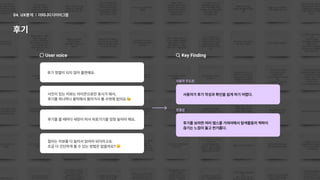 어피니티다이어그램
04. UX분석
후기
Uservoice
후기정렬이되지않아불편해요.
사진이있는리뷰는아이콘으로만표시가돼서,

후기를하나하나클릭해서들어가서볼수밖에없어요.
컬리는리뷰를다눌러서읽어야되더라고요.

조금더간단하게볼수있는방법은없을까요?
후기를볼때마다새창이떠서뒤로가기를엄청눌러야해요.
KeyFinding
사용자주도권
연결성
사용자가후기작성과확인을쉽게하기어렵다.
후기를보려면여러뎁스를거쳐야해서탐색활동의맥락이

끊기는느낌이들고번거롭다.
 