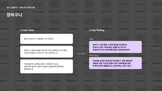 어피니티다이어그램
04. UX분석
장바구니
Uservoice
컬리는장바구니내품절이너무잦아요!
장바구니내에서품절이된다면이번쇼핑에서는포기해요.

비슷한상품을다시찾기는너무귀찮아요.
무료배송까지금액을맞춰서구매하곤하는데,
매번화면끝까지내려서필요한금액을확인해야해서

불편해요.
KeyFinding
대체성
사용자주도권
장바구니내에품절시대체행동을제시해주는

콘텐츠가없어사용자들은상품을포기하거나

유일하게주어진대체행동(재입고알림)만을한다.
무료배송금액이최하단에위치해있고,결제예정금액

(배송비포함가격)과혼동이잦아무료배송을위해

부족한금액의물품을담고,재수정하는경우가잦다.
 