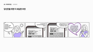 스토리보드
05. 프로토타입
당신만을위한더세심한추천
 