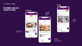 프로토타입
05. 프로토타입
컬리생활에서꿀팁공유

&함께이야기해요 커뮤니티
투표
플로팅버튼
사용자가글을작성하는데

접근하기쉽도록플로팅버튼사용
고민되는제품은

컬리님들의

투표로결정
사용한레시피를태그하여

사용자들간후기공유가능
컬리에서진행하는

각종SNS이벤트도

컬리앱내에서

한번에확인
 