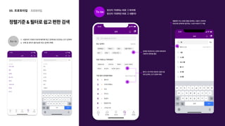 To-be
당신이 기대하는 바로 그 위치에

당신이 기대하던 바로 그 내용이!
As-is
사용자의 기대와 다르게 배치돼 최근 검색어로 오인되는 인기 검색
삭제 및 관리가 불가능한 최근 검색어 목록
검색창 하단에 최근 검색어 배치하여

사용자의 혼란을 줄임
탐색 시 추가적인 정보로 도움이 될

추천 검색어, 인기 검색어 배치
프로토타입
05. 프로토타입
정렬기준&필터로쉽고편한검색 제품명이 아닌 브랜드명을 검색하는 사용자 고려하여

최상단에 검색어와 일치하는 ‘스토어 바로가기’ 띄움
 