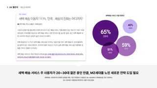 새벽배송서비스주사용자가20~30대젊은층인만큼,MZ세대를노린새로운전략도입필요
새벽배송시장에서의경쟁력강화를위해,기존마켓컬리사용층인30~40대에서새벽배송을주로이용하는

20~30대로사용층을확대하여사용자유입필요
데스크리서치
UX 챌린지
65%
20대
59%
30대
51%
40대
40%
50대
새벽배송서비스이용연령대
 