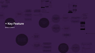 홈(메인)과상세페이지
+KeyFeature
 