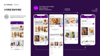 To-be
조금 더 확실하고 신뢰가는 정보들을

바탕으로 배치했어요!

컬리만 믿고 한 번 둘러보세요 ;)
수치화된 정보
As-is
어떤 기준으로 선택되었는지 알 수 없는

상품들로 중구난방 이루어진 화면
프로토타입
05. 프로토타입
수치화된정보의메인 필터
카테고리화된 필터로

원하는 상품 선택
수치화된 정보 제공
 