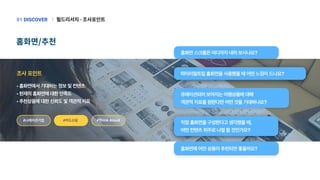 필드리서치-조사포인트
|
DISCOVER
01
홈화면/추천
마이리얼트립홈화면을사용했을때어떤느낌이드나요?
직접홈화면을구성한다고생각했을때, 
어떤컨텐츠위주로나열할것인가요?
큐레이션되어보여지는여행상품에대해
객관적지표를원한다면어떤것을기대하나요?
홈화면스크롤은어디까지내려보시나요?
홈화면에어떤상품이추천되면좋을까요?
#나레이션기법 #카드소팅 #Think Aloud
- 홈화면에서기대하는정보및컨텐츠
- 현재의홈화면에대한만족도
- 추천상품에대한신뢰도및객관적지표
조사포인트
 