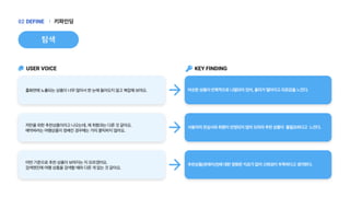 KEY FINDING
USER VOICE
키파인딩
|
DEFINE
02
사용자의관심사와취향이반영되지않아오히려추천상품이 불필요하다고 느낀다.
추천상품(큐레이션)에대한명확한지표가없어신뢰성이부족하다고생각한다.
비슷한상품이반복적으로나열되어있어, 흥미가떨어지고피로감을느낀다.
홈화면에노출되는상품이너무많아서한눈에들어오지않고복잡해보여요.
어떤기준으로추천상품이보여지는지모르겠어요.
검색엔진에여행상품을검색할때와다른게없는것같아요.
저만을위한추천상품이라고나오는데, 제취향과는다른것같아요.
예약하려는여행상품이정해진경우에는거의클릭하지않아요.
탐색
 