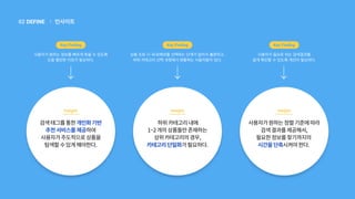 인사이트
|
DEFINE
02
하위카테고리내에
1~2개의상품들만존재하는
상위카테고리의경우,
카테고리단일화가필요하다.
Insight
상품 조회 시 국내/해외를 선택하는 단계가 없어서 불편하고,
하위 카테고리 선택 과정에서 방황하는 사용자들이 있다.
Key Finding
검색태그를통한개인화기반
추천서비스를제공하여
사용자가주도적으로상품을
탐색할수있게해야한다.
Insight
사용자가 원하는 정보를 빠르게 찾을 수 있도록
도움 될만한 지표가 필요하다.
Key Finding
사용자가원하는정렬기준에따라
검색결과를제공해서,
필요한정보를찾기까지의
시간을단축시켜야한다.
Key Finding
사용자가 필요로 하는 검색결과를
쉽게 확인할 수 있도록 개선이 필요하다.
Insight
 