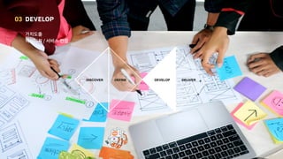 DEFINE DEVELOP DELIVER
DISCOVER
03 DEVELOP
가치도출
핵심가치/서비스컨셉
 