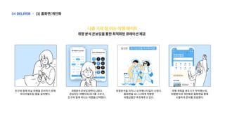(1)홈화면/개인화
|
DELIVER
04
친구와함께떠날여행을준비하기위해
마이리얼트립앱을설치했다.
취향분석온보딩화면이나왔다.
관심있는여행지와태그를고르고,
친구와함께떠나는여행을선택했다.
취향분석을마치니내여행스타일이나왔다.
홈화면을보니나에게적합한
여행상품만추천해주고있다.
여행계획을세우기가막막했는데,
취향분석과개인화된홈화면을통해
수월하게준비를완료했다.
취향분석온보딩을통한최적화된큐레이션제공
나를가장잘아는여행메이트
즐기고싶은액티비티를검색해보세요
 