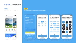 (1)홈화면/개인화
|
DELIVER
04
취향분석온보딩화면을통한여행최적화된큐레이션및홈화면제공
사용자의취향과선호도가반영되지않은홈화면
AS-IS TO-BE
로그인및취향분석온보딩안내화면 온보딩취향분석1단계:동행인 온보딩취향분석2단계:여행유형 온보딩취향분석3단계:여행지
 