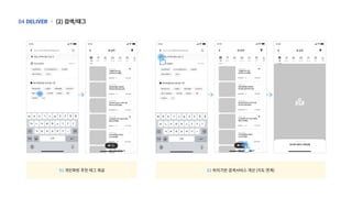 (2)검색/태그
|
DELIVER
04
01개인화된추천태그제공 02위치기반검색서비스개선(지도연계)
 