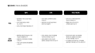 필드리서치|이슈&조사포인트
홈화면에서가장보고싶은정보는  
무엇인가?

유저가제일관심있는부분은  
어느것인가?

유저는어떤추천을받기를원하는가?
•
•
•
홈화면에서필요한정보습득시어떤  
기능을주로활용하는가?

상품검색시어떤부분에서어려움을  
느끼는가?

키워드검색시필터에관한불편함을  
느끼는가?
•
•
•
•
•
유저가원하는검색화면및결과는  
무엇인가?

상품검색시유사성이높은메뉴로  
혼선이있지않을까?
•
•
유저는제공되는정보(가격,평점)를  
직관적으로파악할수있는가?

상품상세페이지조회시유심히  
살펴보는정보값은어떤것이있는가?
•
•
실측사이즈가어떻게제공되어야  
소비자가만족하는가?

체형별리뷰및추선사이즈가  
고객에게도움이되는가?
•
•
온보딩과같은새로운서비스를통해  
개인화,태그,맞춤형사이즈제공시  
어느정도의흥미를느끼는가?

인기상품을강조한화면대신고객맞춤형  
상품제공시이에대한니즈가어느정도인가?
탐색
이슈
조사

포인트
조회 추천/개인화
 